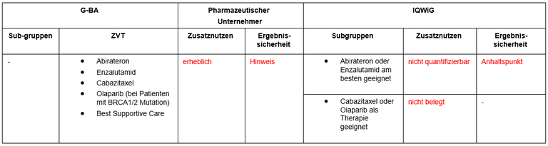 177Lu-PSMA-617.PNG