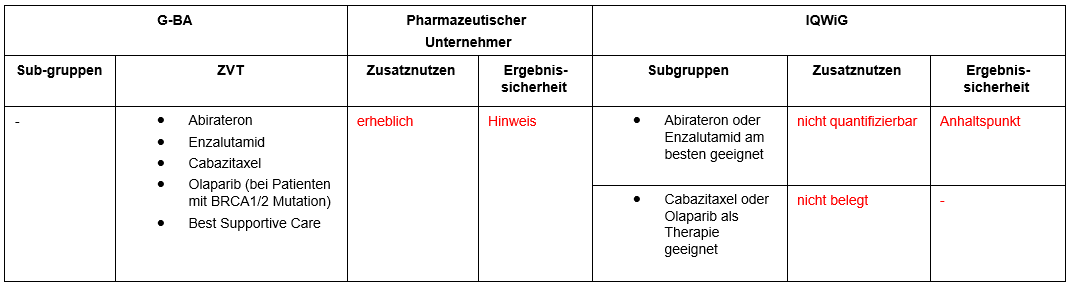 177Lu-PSMA-617.PNG