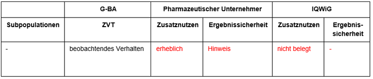 Atezolizumab_adjuvant_nsclc.PNG