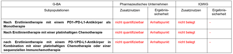 Capmatinib_NSCLC.PNG