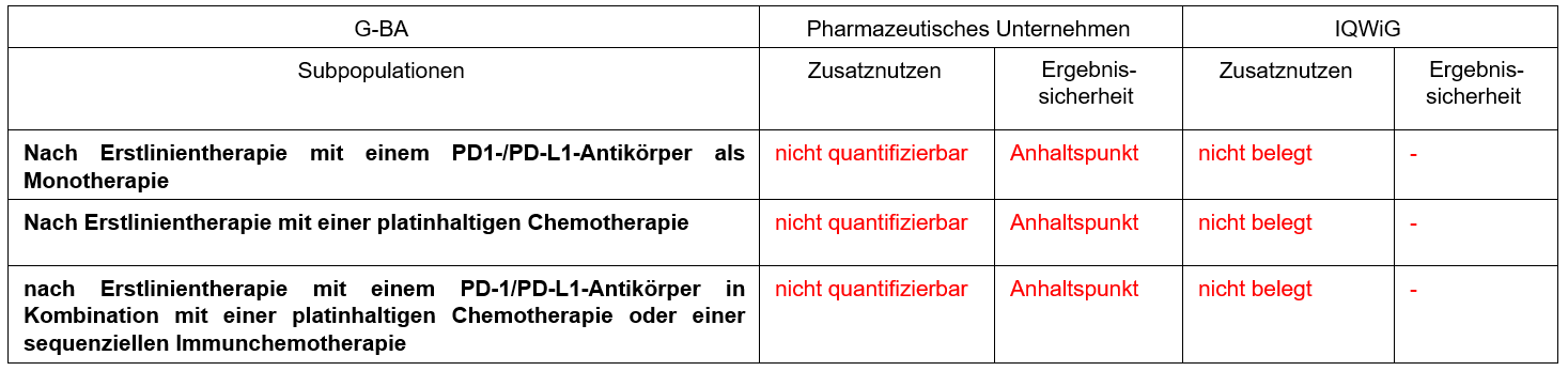 Capmatinib_NSCLC.PNG