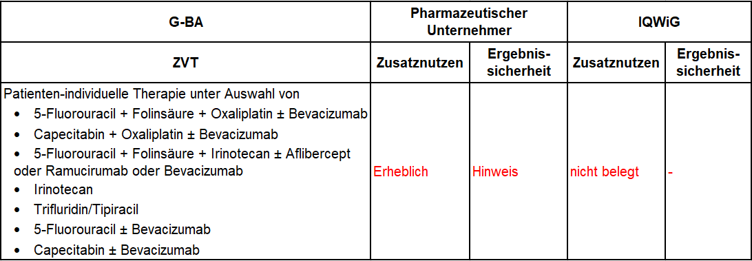 Encorafenib.PNG