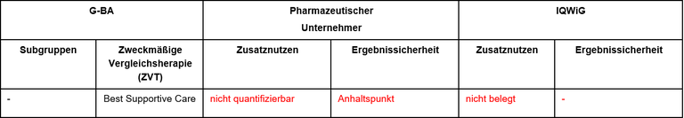 Entrectinib-NTRK.PNG