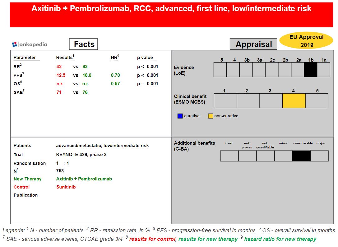 Fact Sheet.JPG