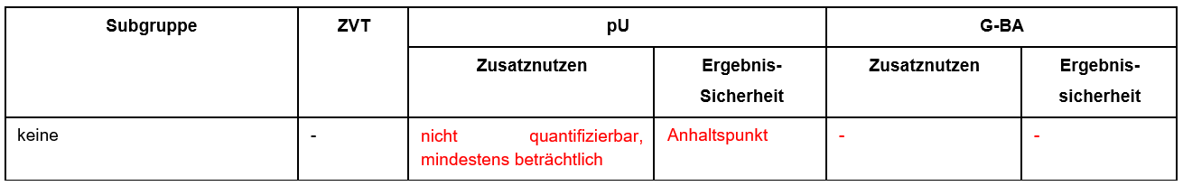 Fedratinib.PNG