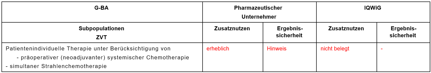 Nivolumab_neoadj_nsclc.PNG