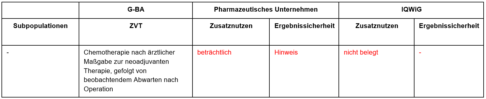 Pembrolizumab_mamma.PNG