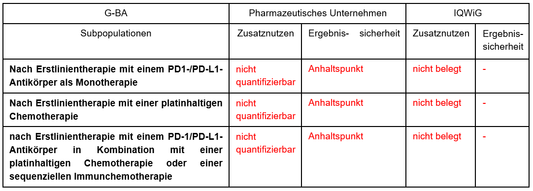 Tepotinib_NSCLC.PNG